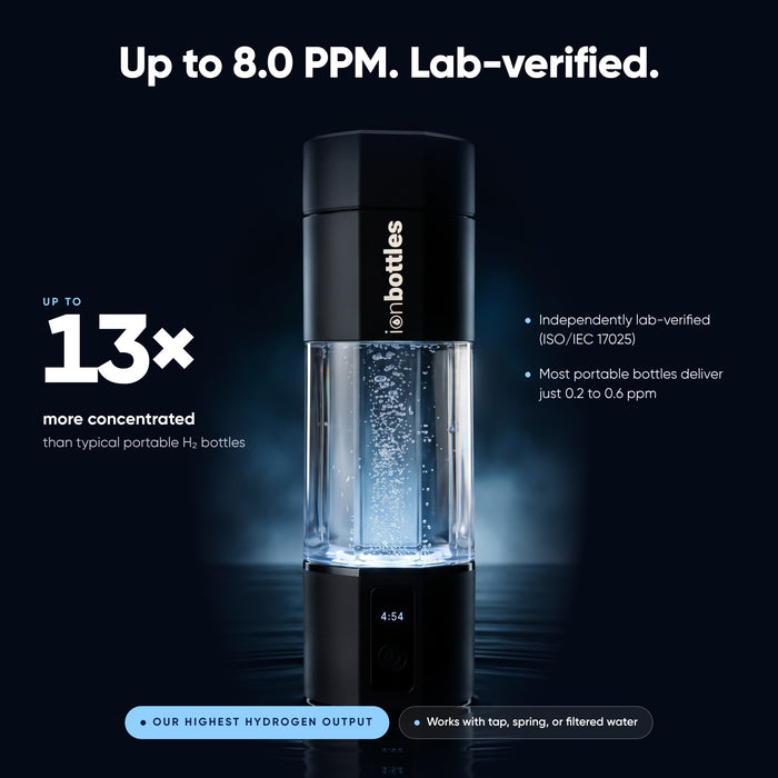 IONX Hydrogen Water Bottle