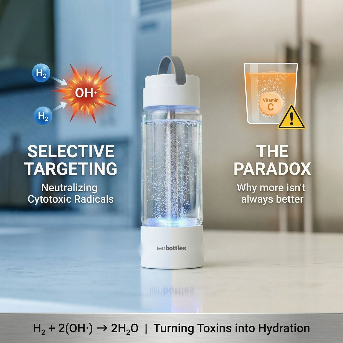 Why Molecular Hydrogen is the World’s Smartest Selective Antioxidant