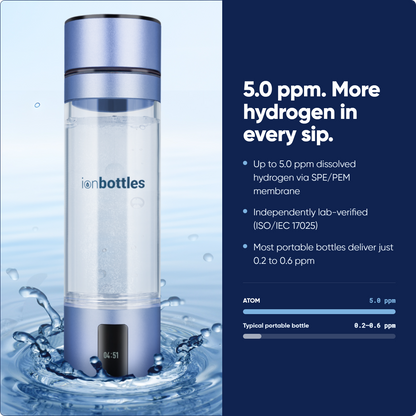 ATOM Hydrogen Water Bottle