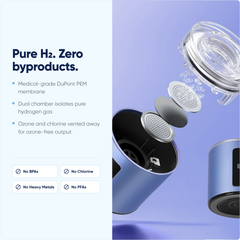 ATOM Hydrogen Water Bottle