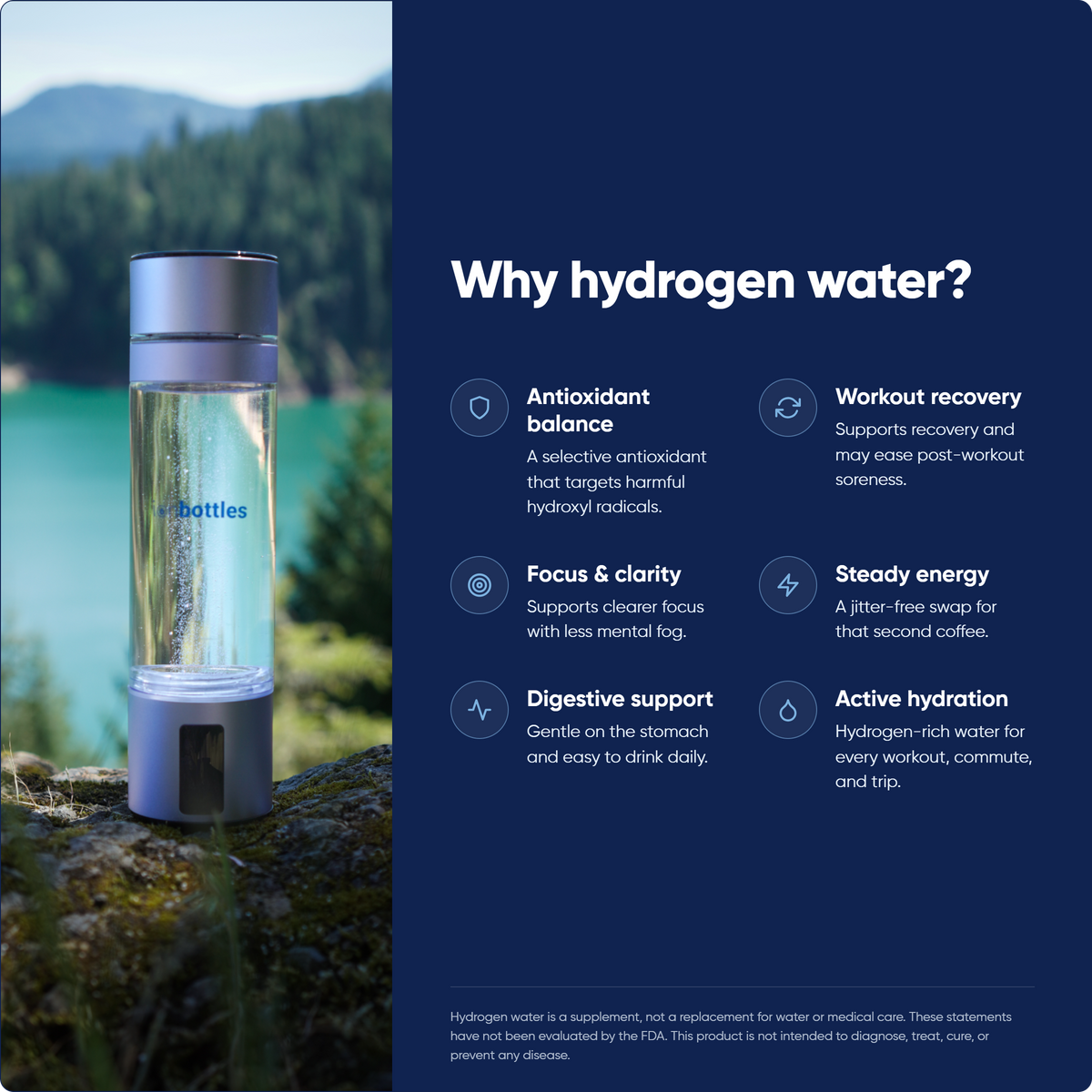 ATOM Hydrogen Water Bottle