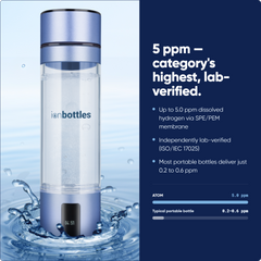 ATOM Hydrogen Water Bottle