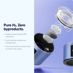 ATOM Hydrogen Water Bottle