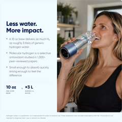 ATOM Hydrogen Water Bottle