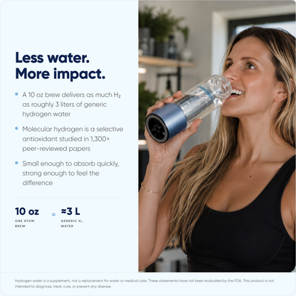 ATOM Hydrogen Water Bottle