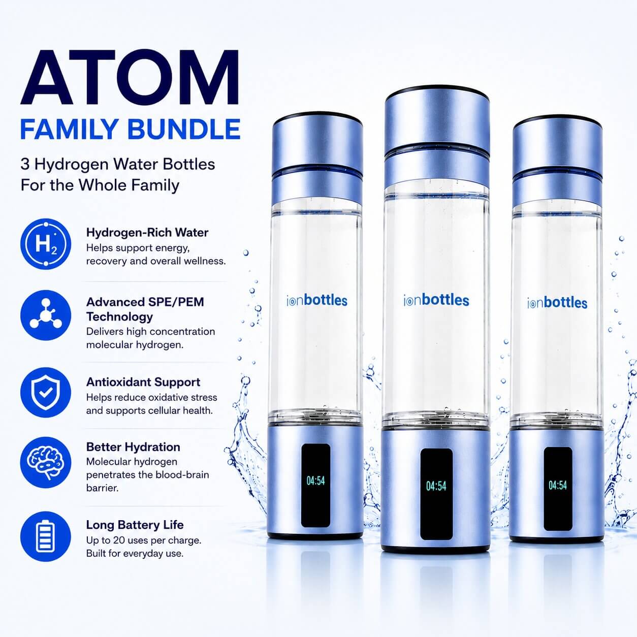 ATOM Family Bundle