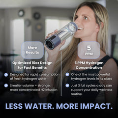 Hydrogen Water Bottle