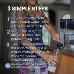 SPE Hydrogen Bottle
