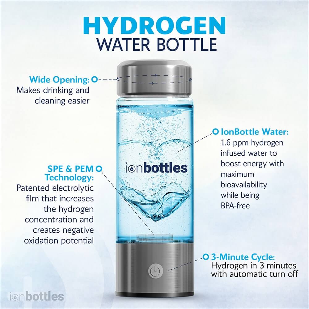 Hydrogen Water Bottle by EcoQuest 
