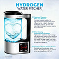 Hydrogen Water Pitcher - ionBottles
