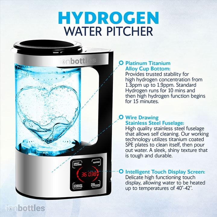 Hydrogen Water Pitcher - ionBottles